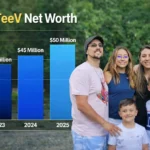 FGTeeV Net Worth