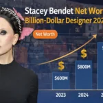 Stacey Bendet Net Worth