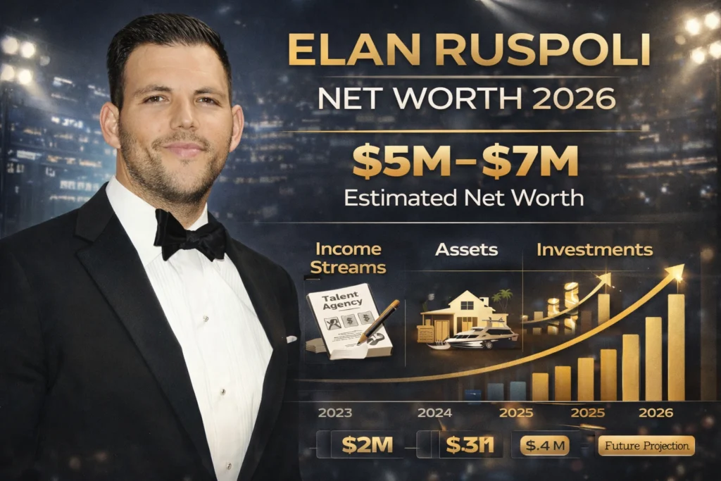 Elan Ruspoli Net Worth