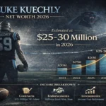 Luke Kuechly’s Net Worth