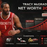 Tracy McGrady Net Worth