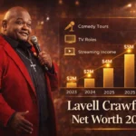 Lavell Crawford Net Worth