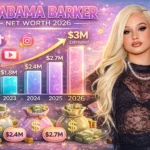 Alabama Barker Net Worth