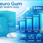 Neuro Gum Net Worth