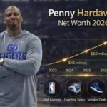 Penny Hardaway Net Worth