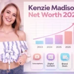 Kenzie Madison Net Worth