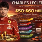 Charles Leclerc Net Worth