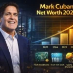 Mark Cuban Net Worth