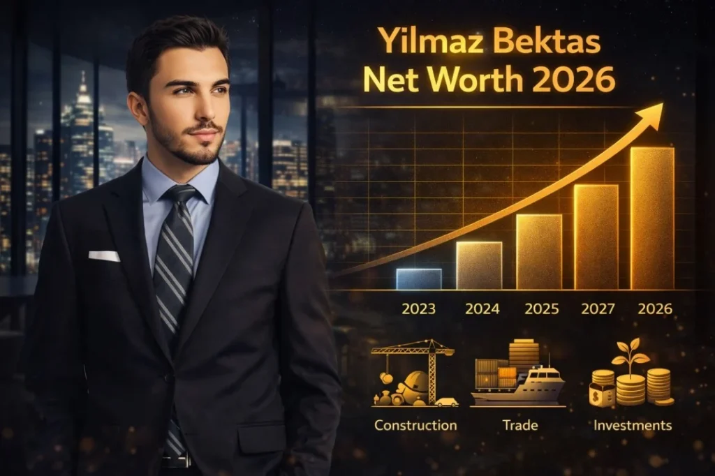Yilmaz Bektas Net Worth