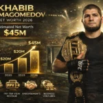 Khabib Nurmagomedov Net Worth