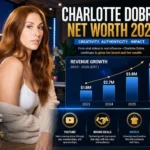 Charlotte Dobre Net Worth