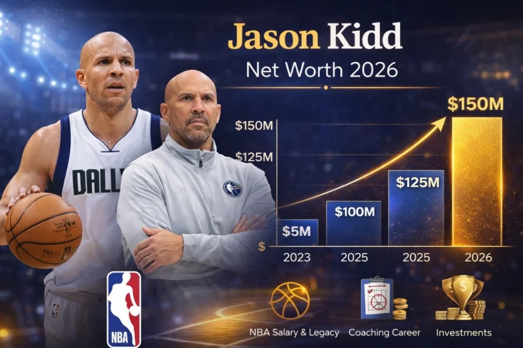 Jason Kidd Net Worth
