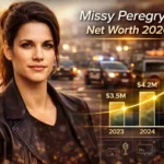 Missy Peregrym Net Worth