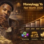 Moneybagg Yo Net Worth